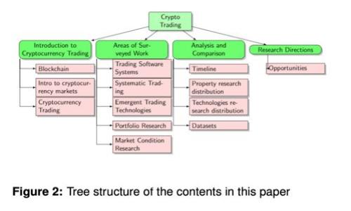 TP冷钱包使用方法详解与视频教学习