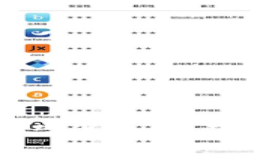腾讯课堂区块链平台详解：学习与应用的最佳选择
