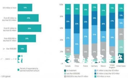 最适合的  
安卓TP使用指南：安全便捷的数字资产管理工具