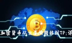 如何将加密货币从交易所转移到TP：详细教程